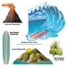 Luau Prom Kit (22 Total Pieces Per Kit) - 56166