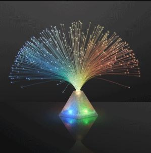 Fiber Optic LED Pyramid Centerpieces (Pack of 12) Fiber Optic LED Pyramid Centerpieces, Fiber Optic Light up centerpieces, Centerpieces, Light up centerpieces, themed parties